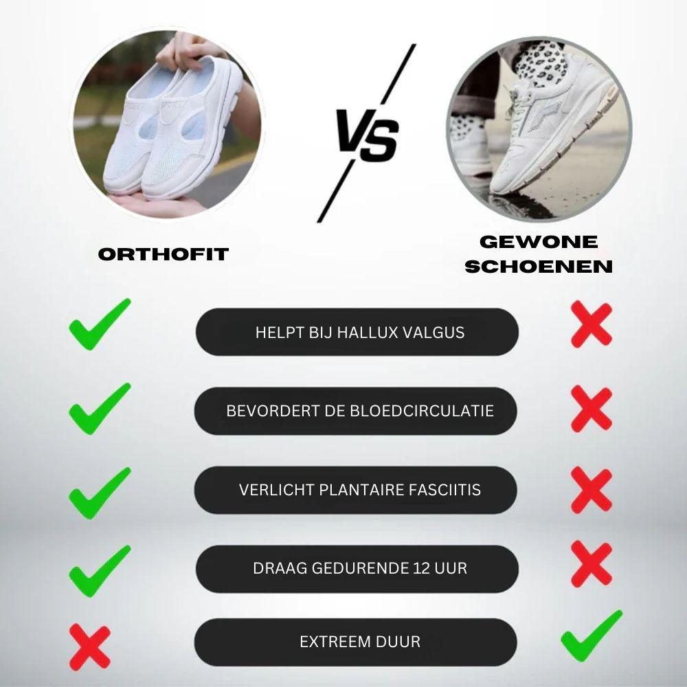 Orthofit - Confort Transpirable para Cada Paso