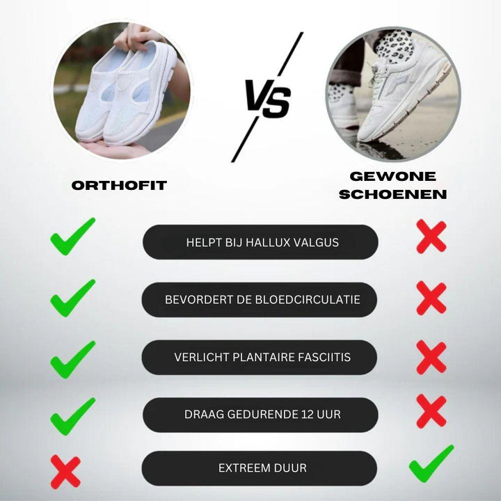 Orthofit - Confort Transpirable para Cada Paso