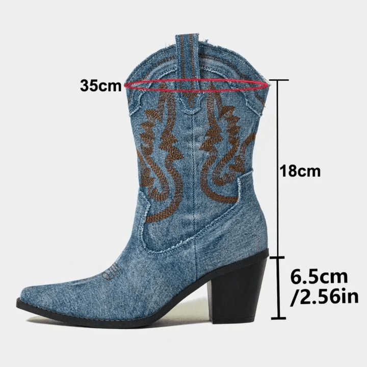 Botines Vaqueros de Mezclilla Veloria